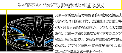【サイドマシニングで削り取ったH断面形状】スポーク断面形状の理想を追い求めた結果辿り着いた“H断面形状”。金型成形では成し得ないH断面形状を追加マシニング行程にて実現化。スポーク部を極限までサイドマシニングを施したことにより、さらなる軽量化が可能となった。デザイン意匠 ＋ 軽量化を両立した新コンセプト軽量スポーツホイール。