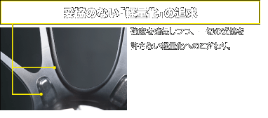 【妥協のない「軽量化」の追求】強度を確保しつつ、一切の妥協を許さない軽量化へのこだわり。